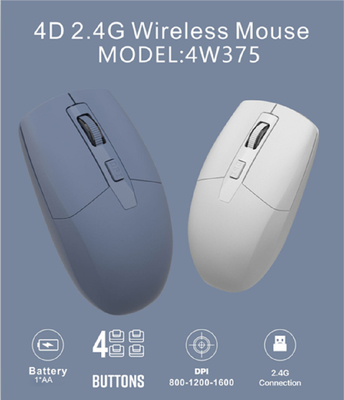4D, 2.4G connection, 800-1600 DPI, 4 Buttons，Type-C interface. Ideal for office workers, gamers and efficiency-focused users.