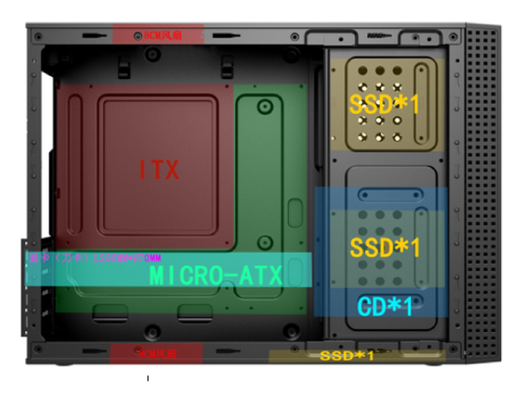 Computer Case Supports Micro ATX And ITX  Featuring Strong Storage Scalability Diverse Front Interfaces 8cm Fan For Cooling