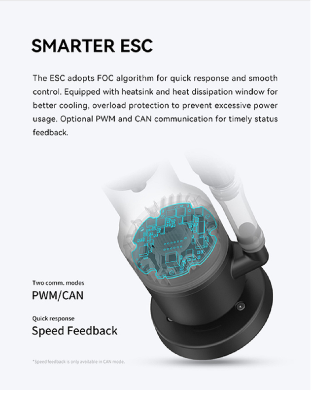 Newly Agricultural UAVs Centrifugal Nozzle Max Flow Rate 10L/min Detachable Valve CAN Comm Efficient Cooling And Spraying