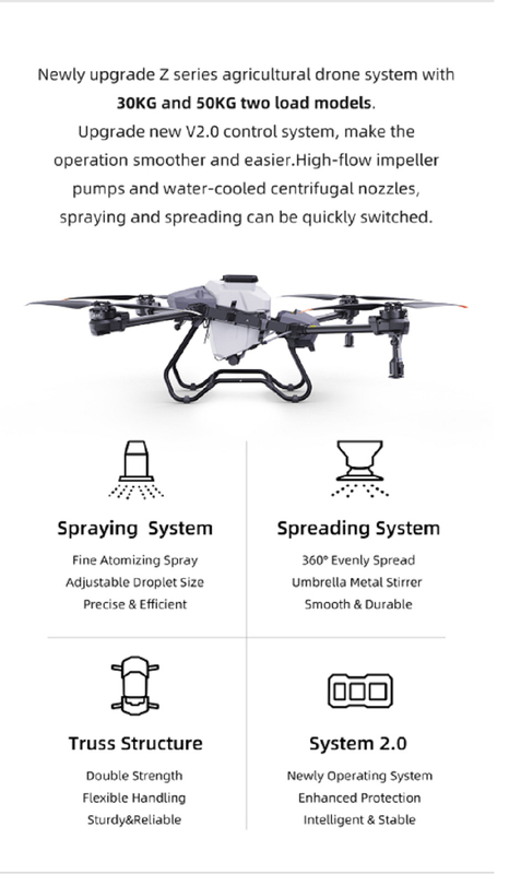 Z50P 50kg Load Agricultural Drones Solution Under Z Series Equipped With Large-Flow Impeller Pumps And Water-Cooled Centrifugal